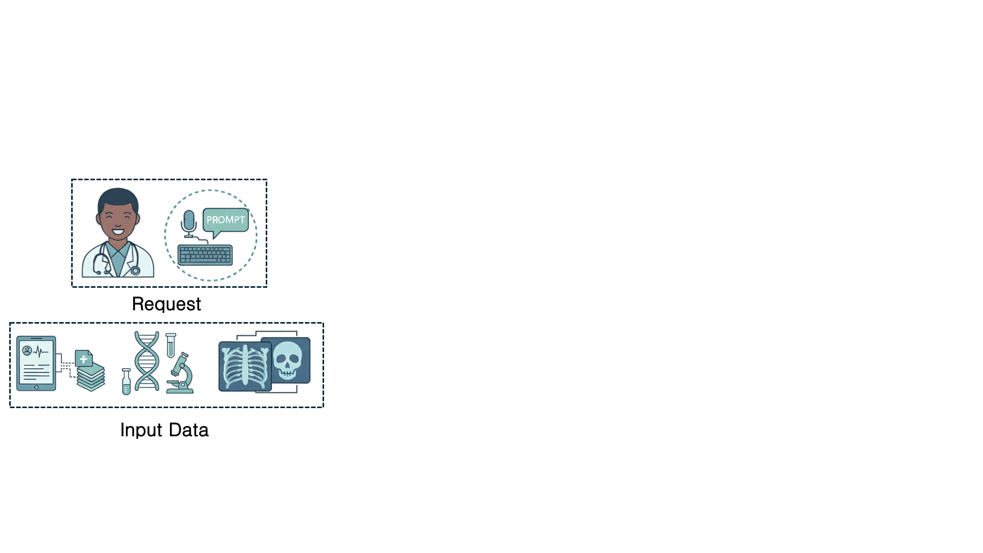 Medical AI / AI for Science